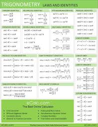 Trigonometry Cheat Sheet Math Methods Math Formulas Trigonometry