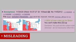 Joe biden's record shows that he offers nothing but old wine in a new bottle. Us Election 2020 How A Misleading Post Went From The Fringes To Trump S Twitter Bbc News