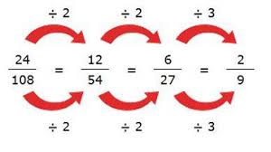 Get your first month free, then $12.99/mo., until canceled. How To Reduce Fractions Terms Overview Study Com