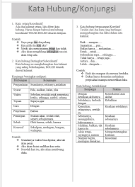 Maybe you would like to learn more about one of these? I Nad On Twitter Sinonim Https T Co Hmaorzkuru