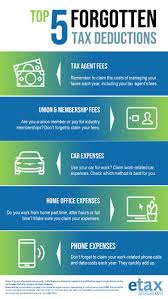 Health institute, health maintenance organization, hearing aids, home care, home improvements, hospital fees and services. The Top 5 Forgotten Tax Deductions Etax Australian Tax Return Online