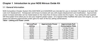 37 hand picked nos nitrous jet chart