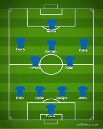 Chelsea fc have made a lot of signings in this 2020 summer transfer. Chelsea S Best Starting Xi For 2020 21 When Marina Granovskaia Completes Five Key Transfers Football London