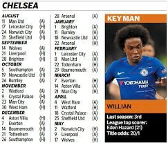 This page contains an complete overview of all already played and fixtured season games and the season tally of the club leicester in the season overall statistics of current season. Chelsea Fixtures That Will Decide Their Champions League Fate Chelsea Fixtures Champions League Chelsea