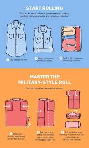 Select a store below to see opening hours over the holidays and when stores are closed. Is Your Suitcase Or Luggage Always A Mess Whenever You Pack For A Holiday If It Is Yo Packing Tips For Vacation Suitcase Packing Tips Packing Tips For Travel