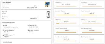 The mali series of graphics processing units (gpus) are semiconductor intellectual property cores produced by arm holdings for licensing in various asic. God Hand Gpu Mali God Hand Lite Android Gpu Mali Game Apk You Can Get Mali Library And Header File From This Link