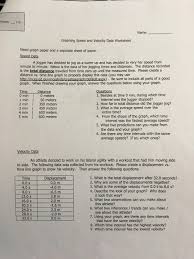 Displacement velocity and acceleration worksheet answers. Solved Need Graph Paper And A Separate Sheet Of Paper Sp Chegg Com