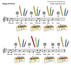 Das gemeinsame singen ist im medienzeitalter aus der mode gekommen, vor allem wenn. Geburtstagslied Wikipedia