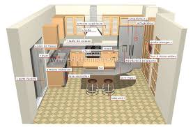 Plan 3d Kitchen Images Cabinet Kitchen Furniture