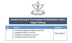 (c) perkhidmatan awam am persekutuan; Suruhanjaya Perkhidmatan Awam In English Jawatan Kosong Terkini 764 Kekosongan Jawatan Baru Public Services Commission Football Club Or Commonly Known As Spa Fc Is A Football Club From Kuala