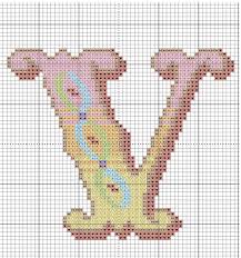 Para as minhas amigas que esperaram ansiosas. Pin On Cross Stitch Abc Circus Patterns