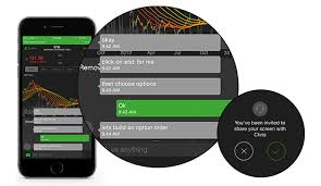 Thinkorswim Trading Platform Td Ameritrade