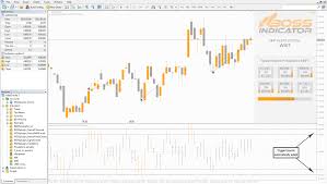 Boss Indicator Binary Options Signals Indicator For Metatrader