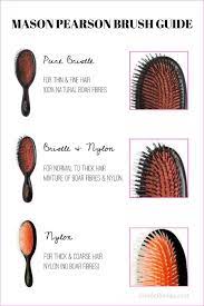 Mason pearson small extra pure bristle military style for men has fine, pure bristles that suit thinning and very fine hair. A Guide To Mason Pearson Brushes Mason Pearson Brush Hair Brush Guide Thick Hair Styles