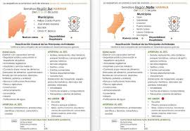 Ante la pandemia del coronavirus, muchos negocios, empresas y escuelas fueron cerradas; Todo Quintana Roo Estara En Semaforo Naranja La Proxima Semana El Sol De Mexico Noticias Deportes Gossip Columnas