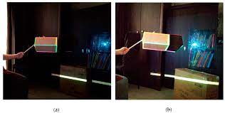 Circalighting.com has been visited by 10k+ users in the past month Energies Free Full Text Intelligent Object Shape And Position Identification For Needs Of Dynamic Luminance Shaping In Object Floodlighting And Projection Mapping Html