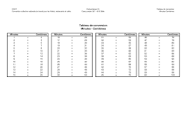 Https Www Cat Adrexo Fr Wp Content Uploads 2019 03 Correspondance Heures Centiemes Pdf