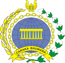 Kementerian ini yang juga dikenali sebagai wisma putra adalah nadi perhubungan antarabangsa. Data Perjanjian Luar Negeri
