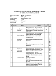 Check spelling or type a new query. Contoh Kisi Kisi Soal Bahasa Indonesia Smk Kelas X