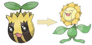 Sun stone arrived in pokémon go back in gen 2, alongside pokémon such as bellossom and sunflora. Pokemon Go Special Items Guide How To Get And Use Special Items Pokemon Go