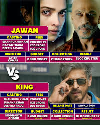 Jawan vs King: Shah Rukh Khan's Reign Continues Unstoppable! 👑🔥 When it  comes to redefining superstardom, Shah Rukh Khan stands in a league of his  own. After the phenomenal success of Jawan (