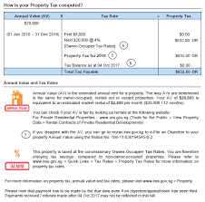 The iras notice of assessment (noa) is a tax bill which details the chargeable income and final tax payable amount that is required for settlement by companies or individuals. Iras How To Read Your Annual Bill And Valuation Notice
