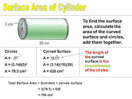 Is there something wrong with the calculation calculate the surface area of a cylinder ? The Surface Area Of A Cylinder Is The Entire Area Of The Outside Of The Object To Calculate Surface Area Find The Area The Curved Surface And The Two Ppt Download