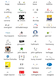 Logo quiz answers atari level 2 atari is a corporate and brand name owned by several entities since its inception in 1972. Logo Quiz For Android The Complete Solutions For Levels 1 To 8 Nextpit Forum