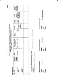 Inilah manual book kenaikan pangkat online di lingkungan uin sunan gunung djati bandung dapat diunduh pada laman ini. Urusan Kenaikan Pangkat Secara Time Based Pppld Tahun 2013m