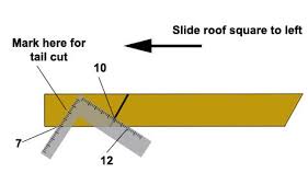 Check local building regulations for sizes, spans angles etc. Pin On Como Hago El Techo