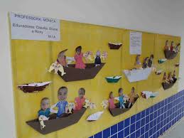Informamos que, a partir de hoje, 01/03/2021, o serviço de colaboração oferecido aos usuários do portal dia a dia educação será descontinuado, devido à futura reformulação do site. Alunos Do Maternal Apresentam Temas Da Cultura Caicara Prefeitura De Caraguatatuba