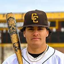 Cibola Baseball Roster (2022-23)