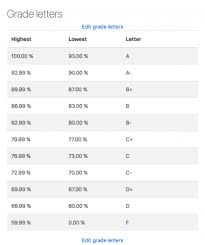 Grade Letters Moodledocs