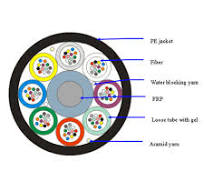 Fiber Optical Cable Micropipe With 4 6 8 12 24 48 96 144 288 Core Small  Diameter Air Blown Cable