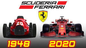 These are not for discount, bargain minded collectors. Ferrari Formula 1 Evolution 1948 2020 Youtube