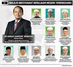 Pas Dun Paka Exco Kerajaan Negeri Terengganu Yang Baru Facebook