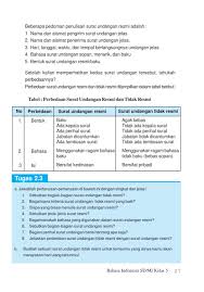 Hal yang membedakan diantara keduanya yaitu strukturnya yang berbeda serta kebutuhannya yang berbeda. Kelas 5 Bahasa Indonesia Sri Rahayu By Yeti Herawati Issuu