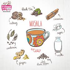 Ever Wondered What Gave Masala Chai Its Surreal Aroma Now You Know Masala Chai Tea Recipe Recipe Drawing Tea Illustration Chai Recipe