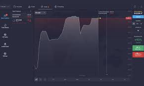However, starting on 01 june 2020, all canadian. Primexbt Review Forex Cryptocurrency Trading Broker
