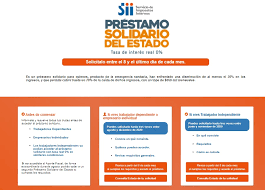 Los requisitos para la postulación al préstamo solidario son tres: Prestamo Solidario Del Estado Cuando Se Puede Volver A Solicitar El Beneficio Meganoticias