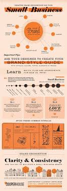 Pin By Zambia Falana On Branding Small Business Marketing Small Business Branding Business Marketing