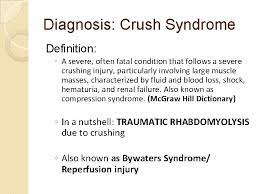 Crush Syndrome Icd 10 T 79 5 Mohit
