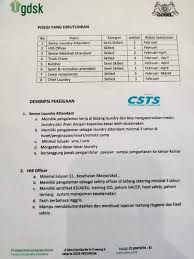 Situs lowongan kerja migas dan tambang, berisi info lowongan kerja mining jobs, oil and gas jobs, pertamina, drilling jobs, exploration, offshore and onshore, petroleum, tambang batubara dll, baik karir kerja dalam maupun luar negeri Disnaker Kota Sorong Posts Facebook