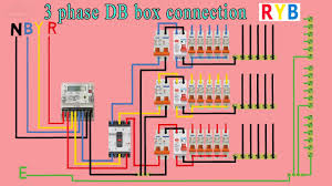 The diagram offers visual representation of an electric structure. 3 Phase Distribution Db Box Wiring Diagram Youtube
