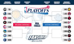 The 2014 Nba Playoff Tree The 2014 Nba Playoffs Your