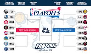 the 2014 nba playoff tree the 2014 nba playoffs your