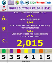 Pin By Misty Derrick On 21 Day Fix 21 Day Fix Calculator