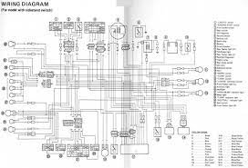 Yamaha at2 125 electrical wiring diagram schematic 1972 here. 2001 Yamaha Warrior Wiring Harness Wiring Diagram Replace Law Match Law Match Miramontiseo It