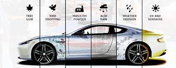 Yet, ask three professional detailers where to begin and you'll a complete car detail is no less than a full day's job. Interior And Exterior Car Detailing Services In Dubai Free Pickup