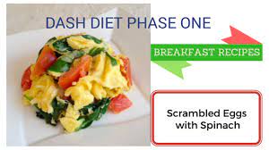Pin On Dash Diet